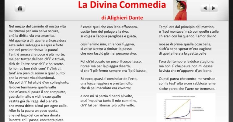 PRESENTAZIONI EQUILIBRIO FRA PAROLE E NUMERI